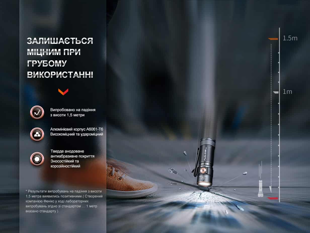 Фонарь ручной Fenix E18R V2.0-19