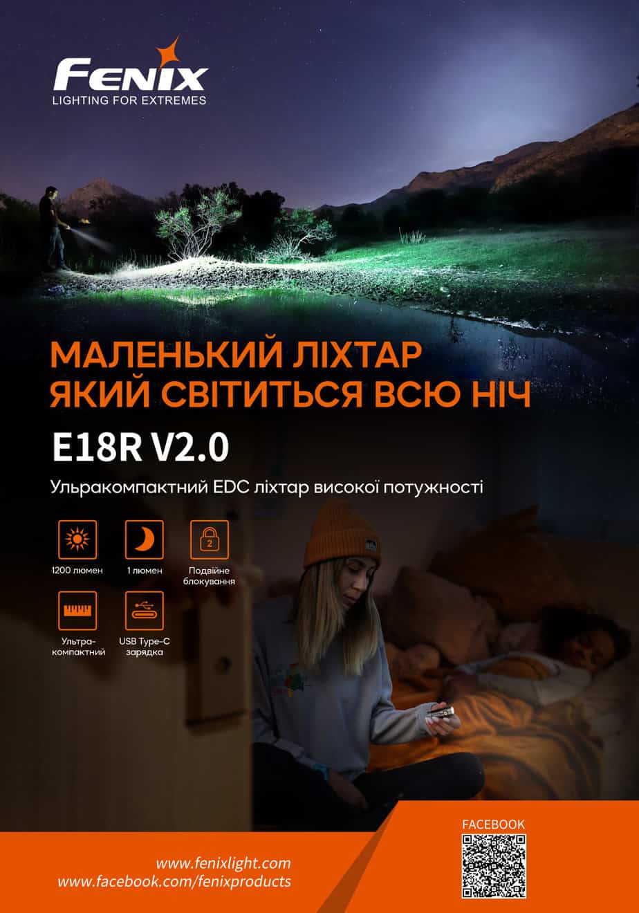 Фонарь ручной Fenix E18R V2.0-6