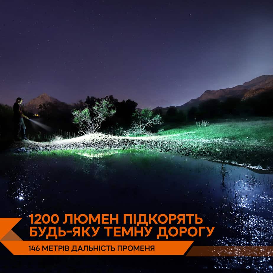 Фонарь ручной Fenix E18R V2.0-8