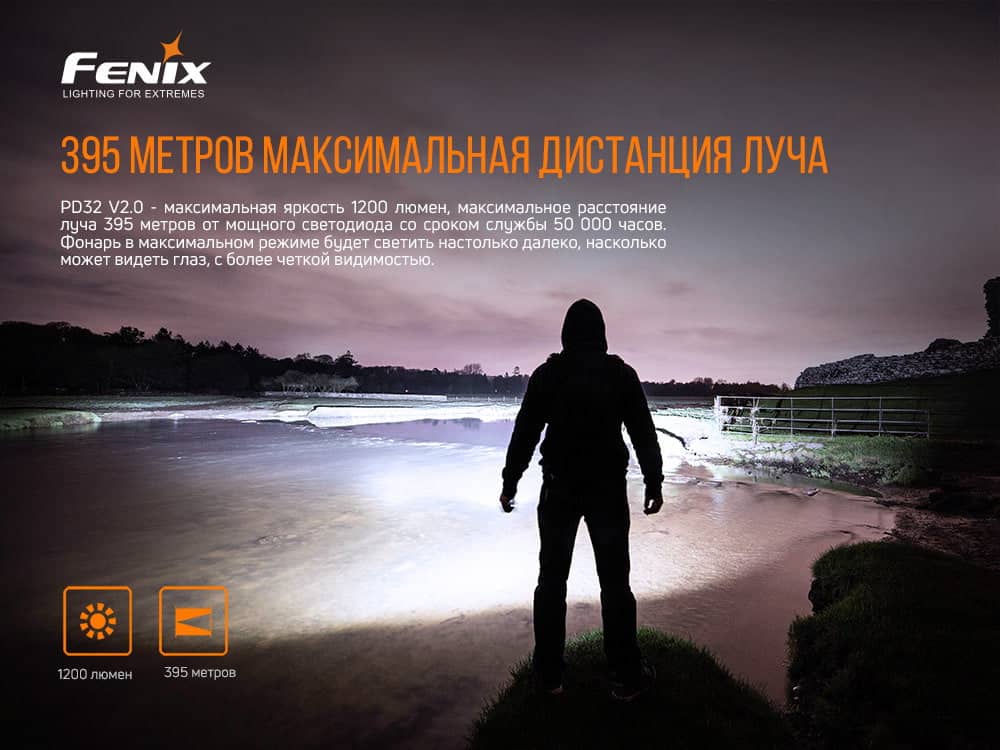 Фонарь ручной Fenix PD32 V2.0-6