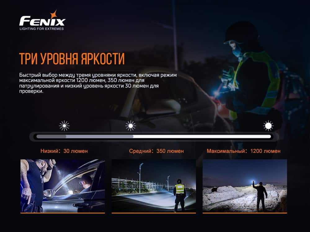 Фонарь ручной Fenix PD32 V2.0-9