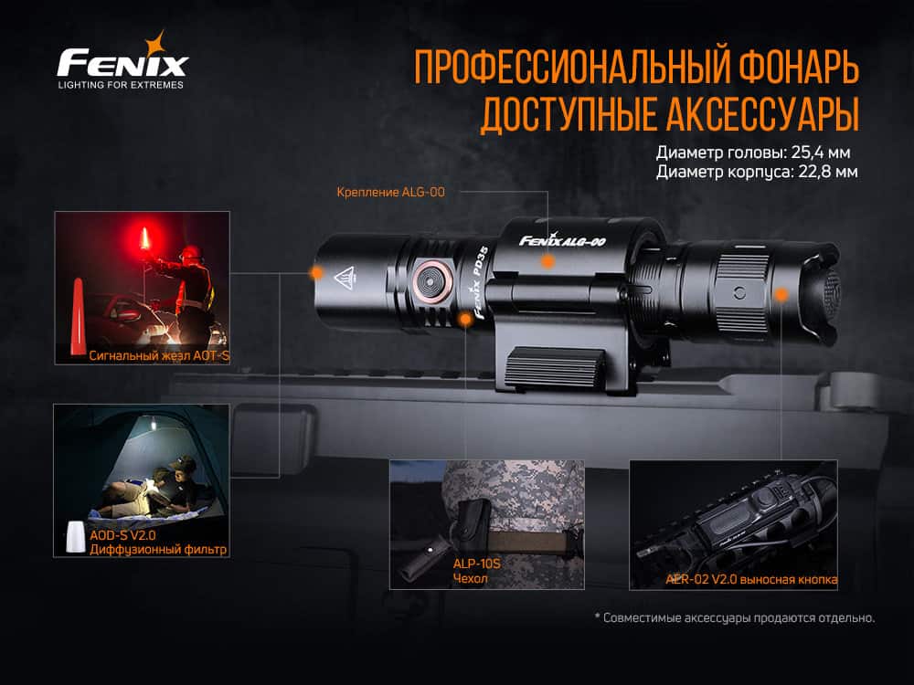 Фонарь ручной Fenix PD35 V3.0-10