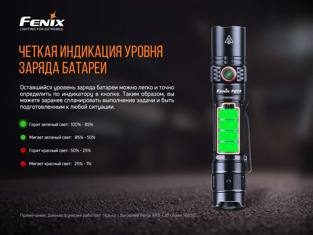 Фонарь ручной Fenix PD35 V3.0-14