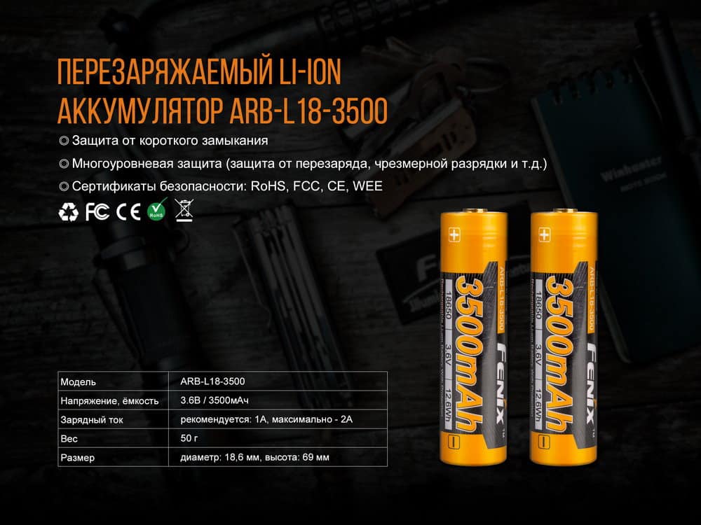Зарядное устройство Fenix ARE-X11set + аккумулятор Fenix 3500 mAh-12