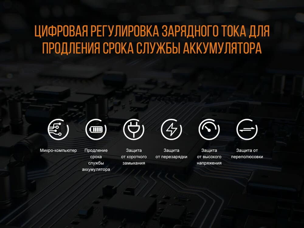 Зарядное устройство Fenix ARE-X11set + аккумулятор Fenix 3500 mAh-9