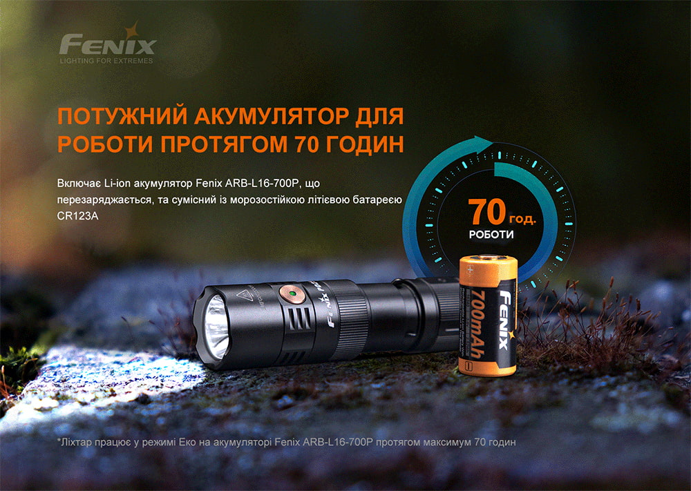 Фонарь ручной Fenix PD25R-11