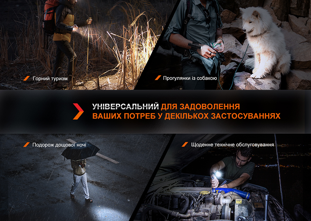 Держатель для фонаря на запястье Fenix ALW-01-5