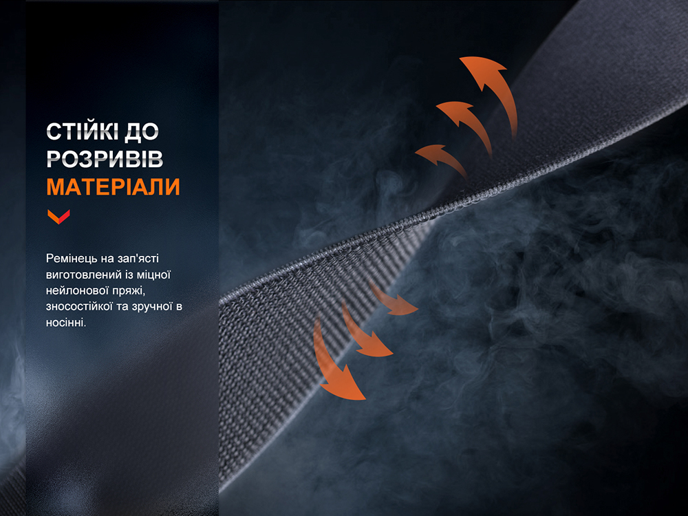 Держатель для фонаря на запястье Fenix ALW-01-8