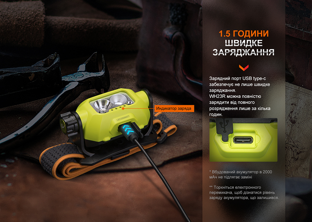 Фонарь налобный Fenix WH23R с бесконтактным датчиком-10