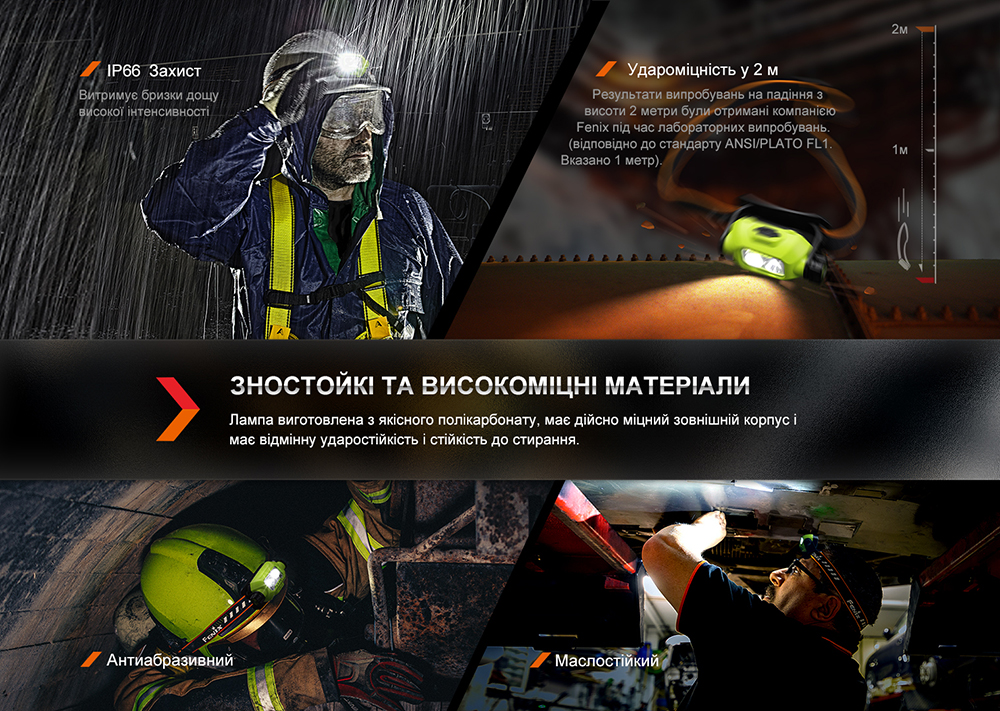 Фонарь налобный Fenix WH23R с бесконтактным датчиком-11