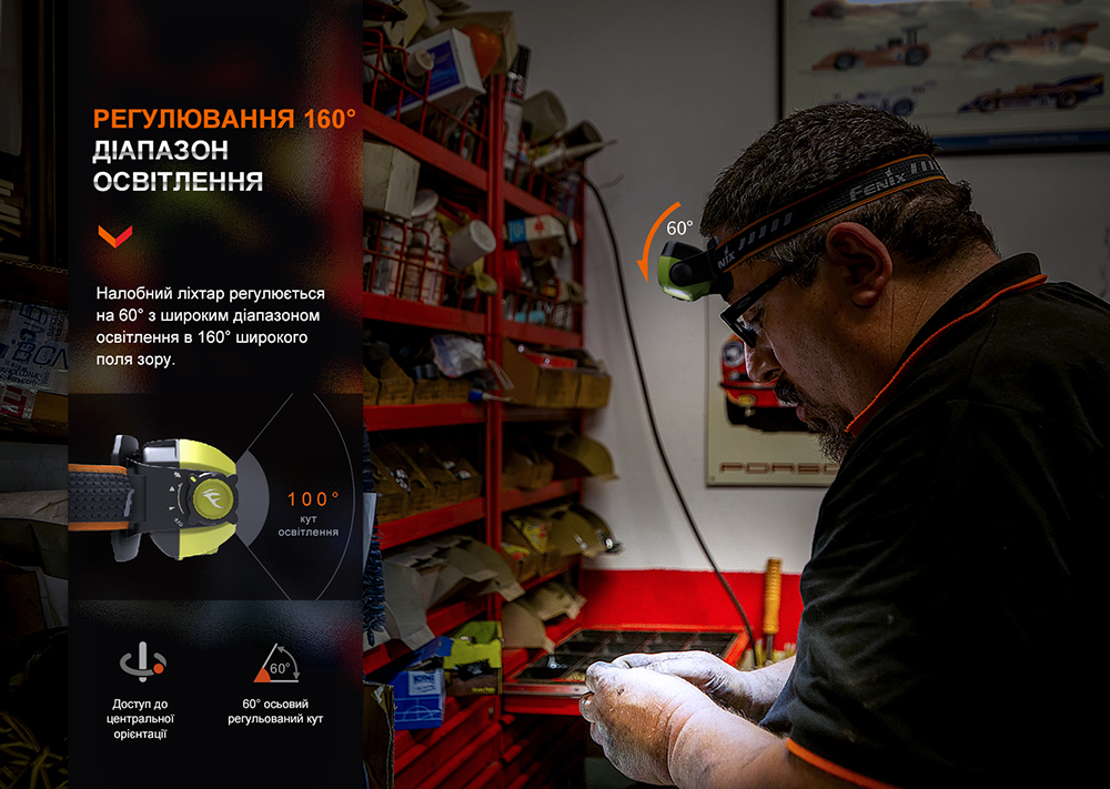 Фонарь налобный Fenix WH23R с бесконтактным датчиком-12