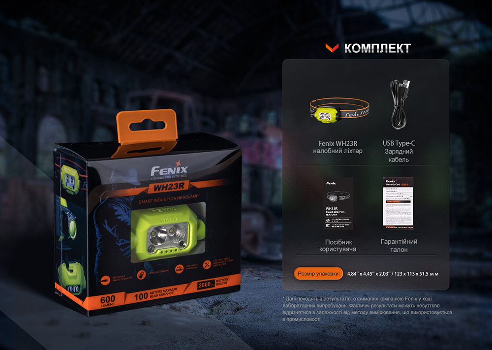 Фонарь налобный Fenix WH23R с бесконтактным датчиком-16