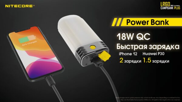 Фонарь кемпинговый + Power Bank + зарядный Nitecore LR60