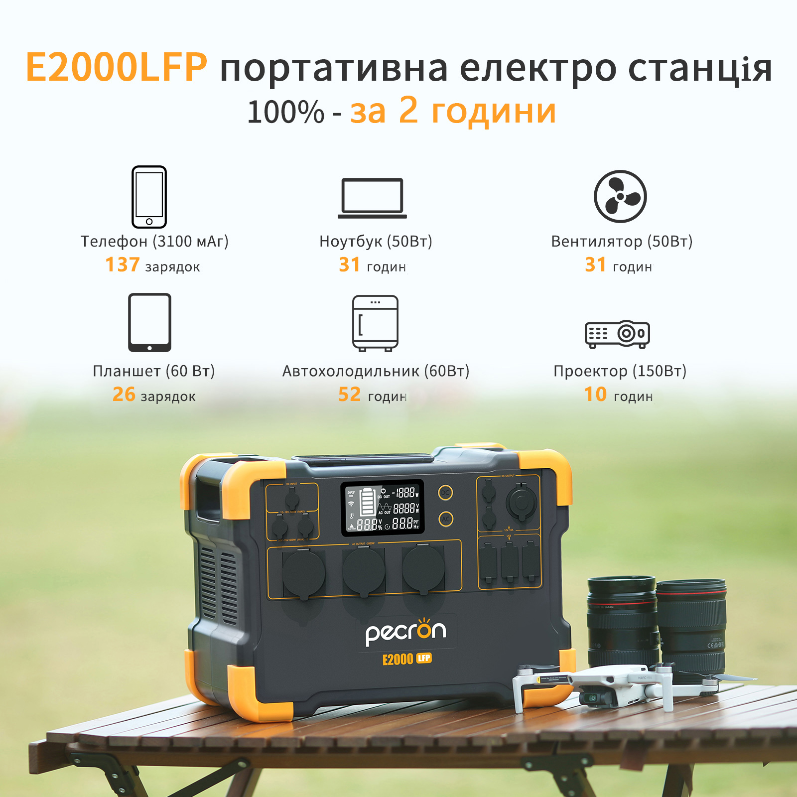 Зарядная станция Pecron E2000LFP - 1920Wh-3