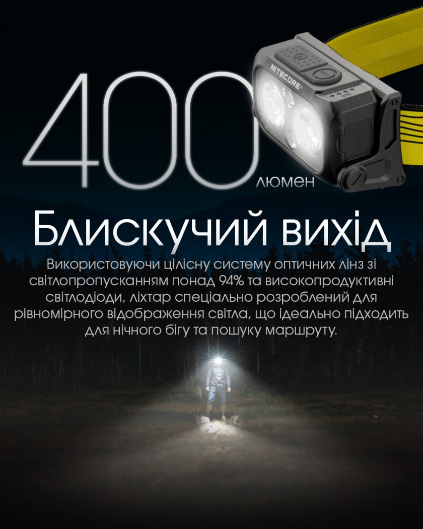 Nitecore NU25 NEW-10