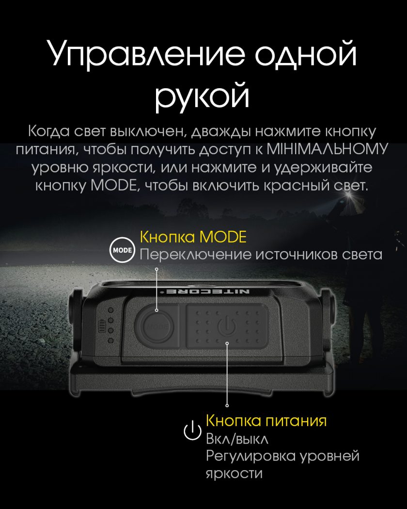 Nitecore NU25 NEW-12