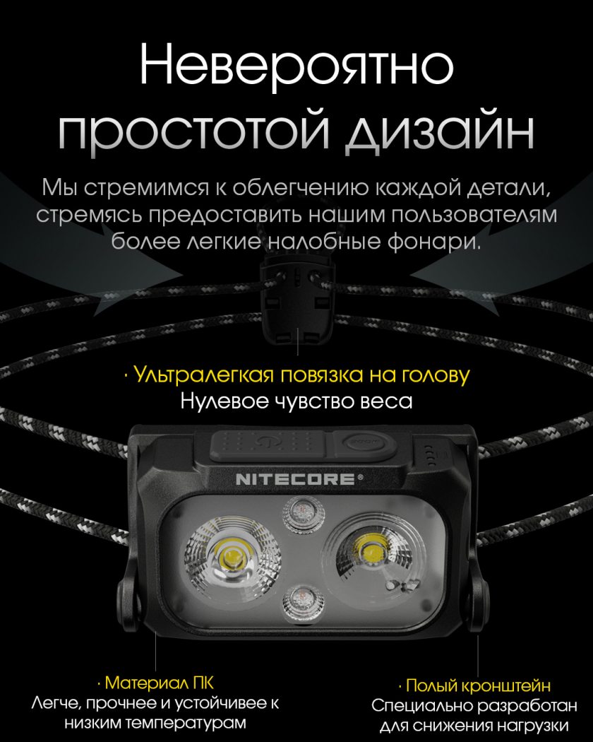 Nitecore NU25 NEW-13