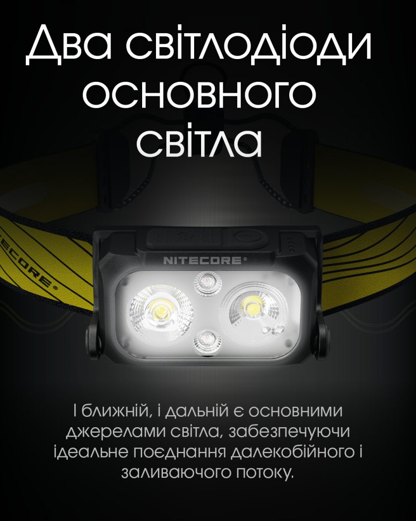 Nitecore NU25 NEW-15