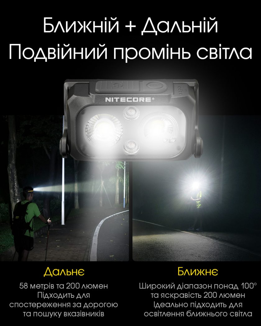 Nitecore NU25 NEW-17