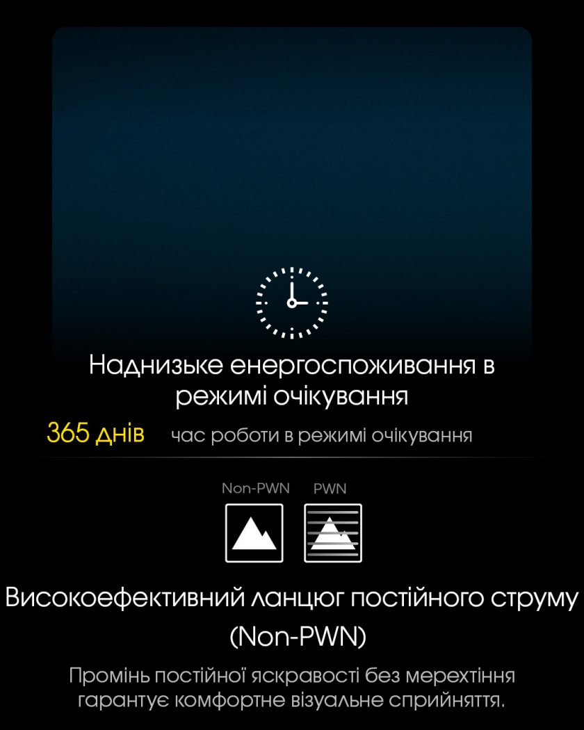 Nitecore NU25 NEW-20