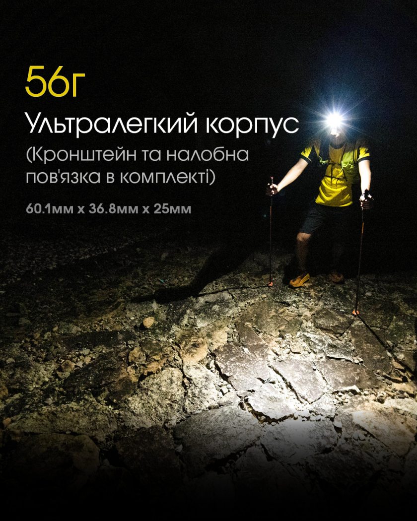 Nitecore NU25 NEW-22