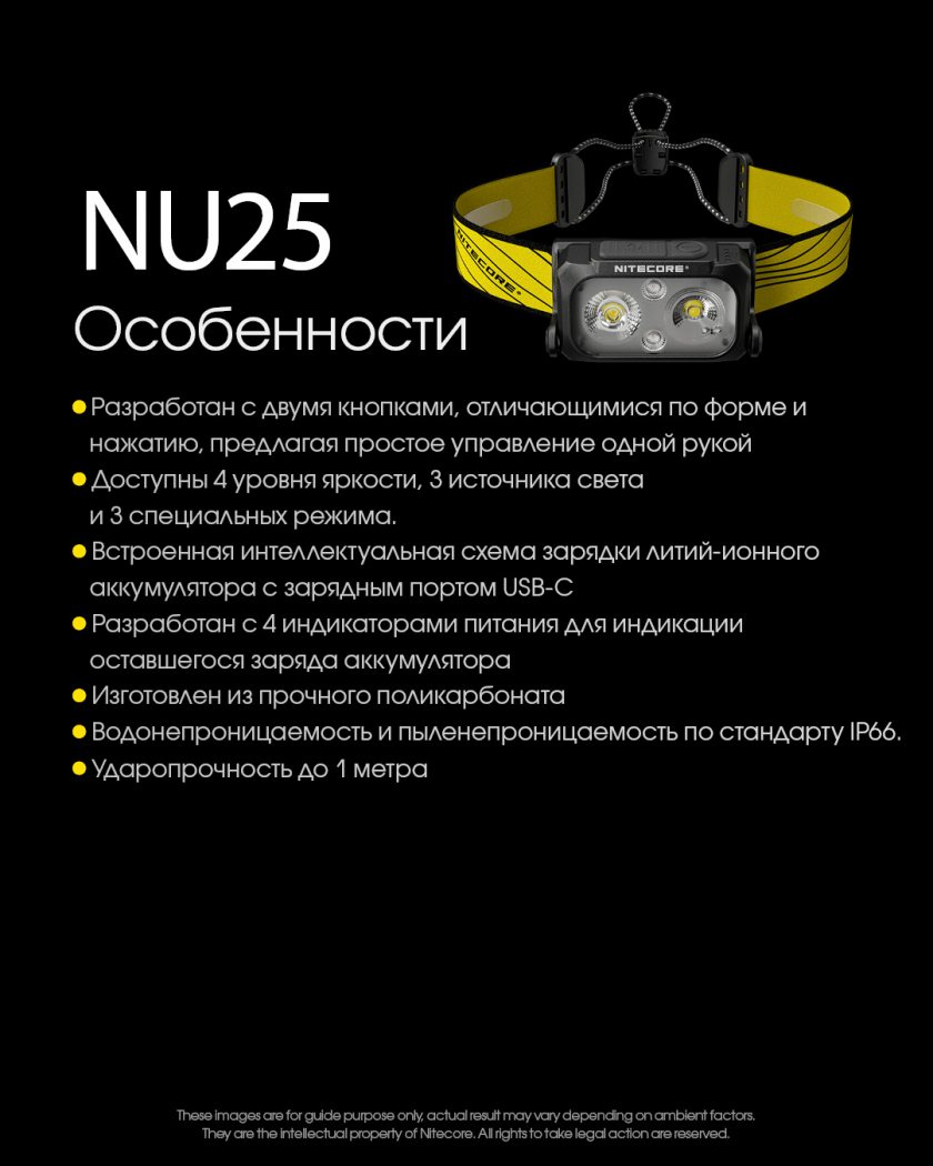 Nitecore NU25 NEW-7