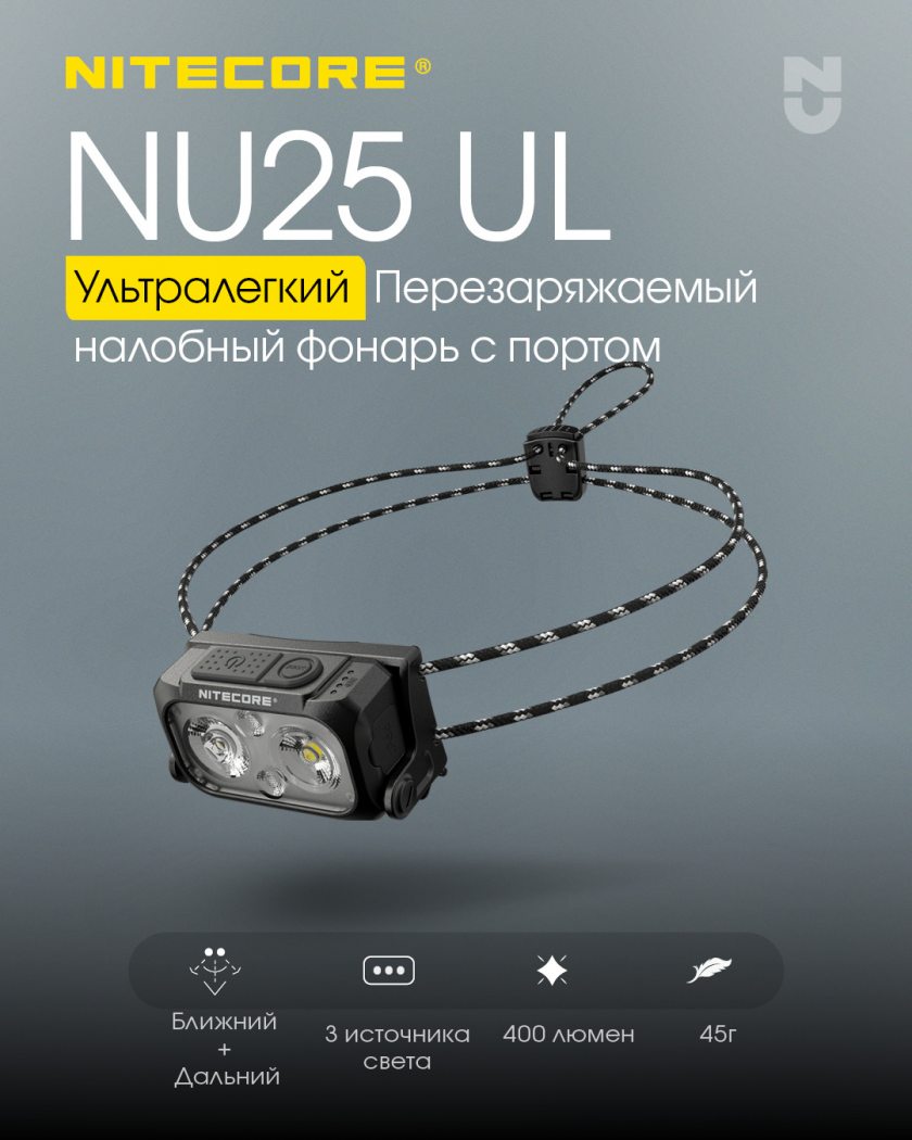 Nitecore NU25 NEW-9