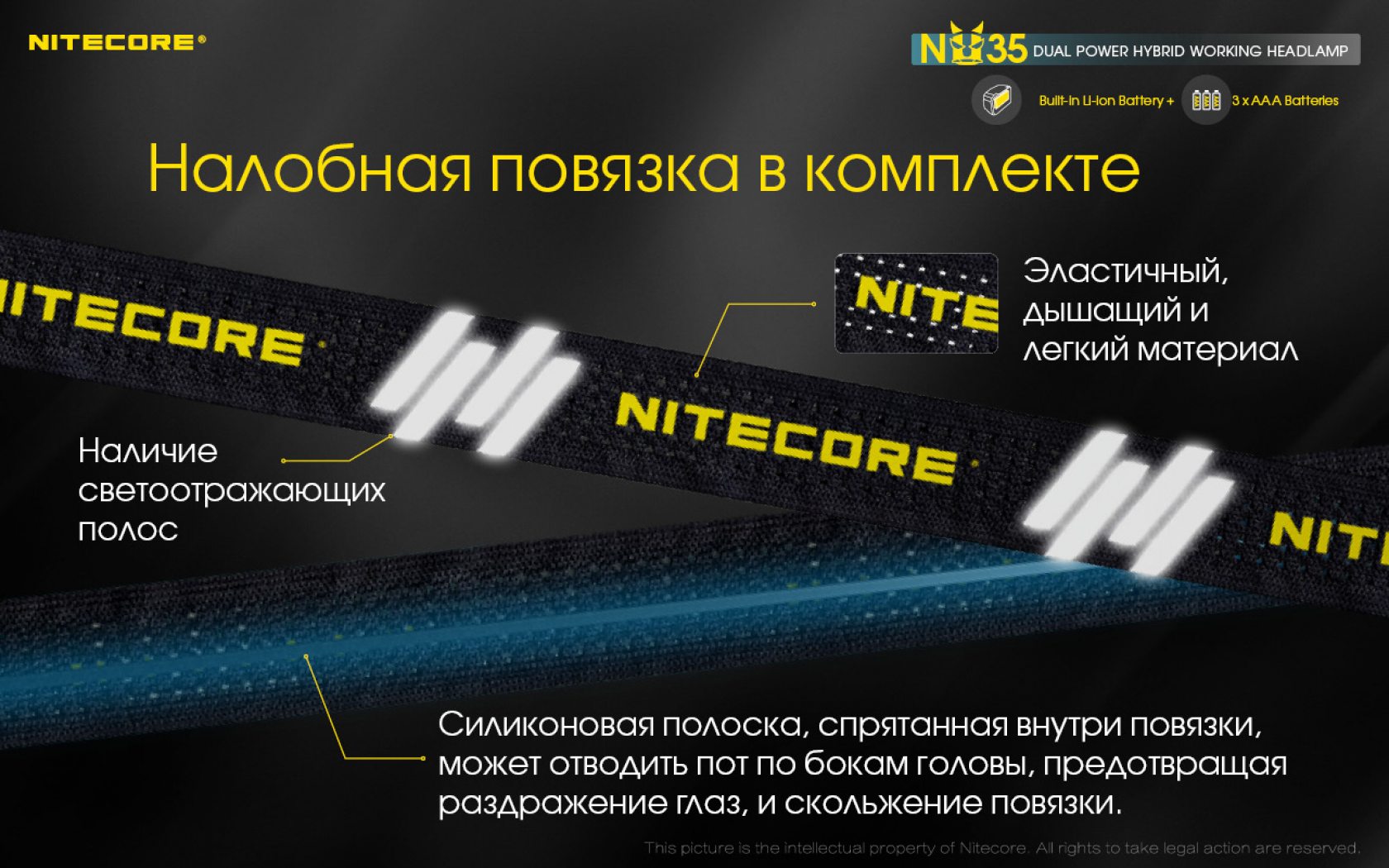 Nitecore NU35-13