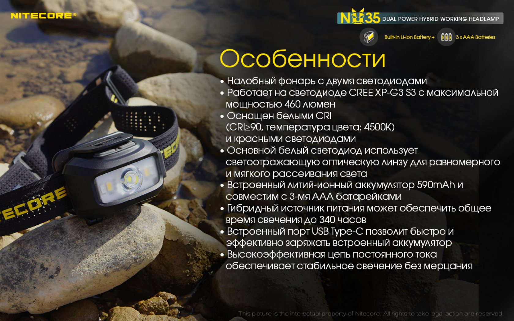 Nitecore NU35-15