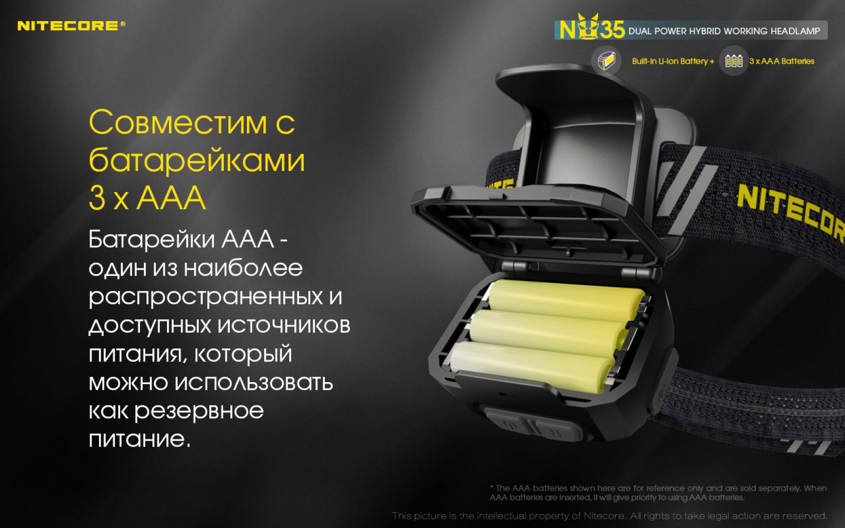 Nitecore NU35-5
