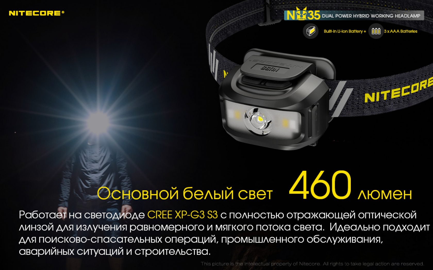 Nitecore NU35-7
