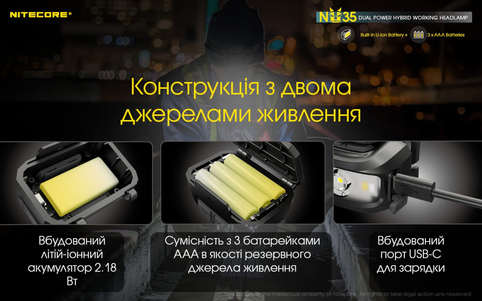 Nitecore NU35-8
