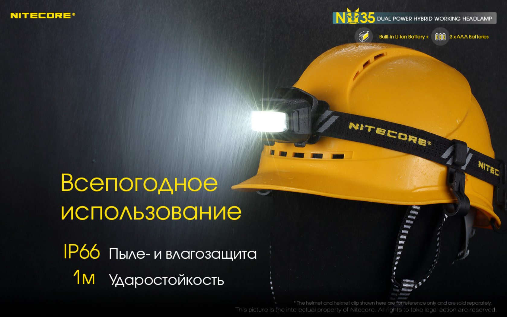 Nitecore NU35-9