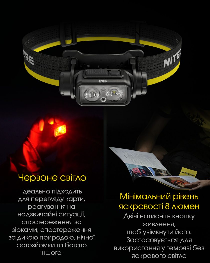 Nitecore NU43-6