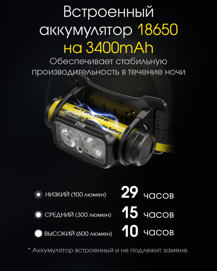 Nitecore NU43-8