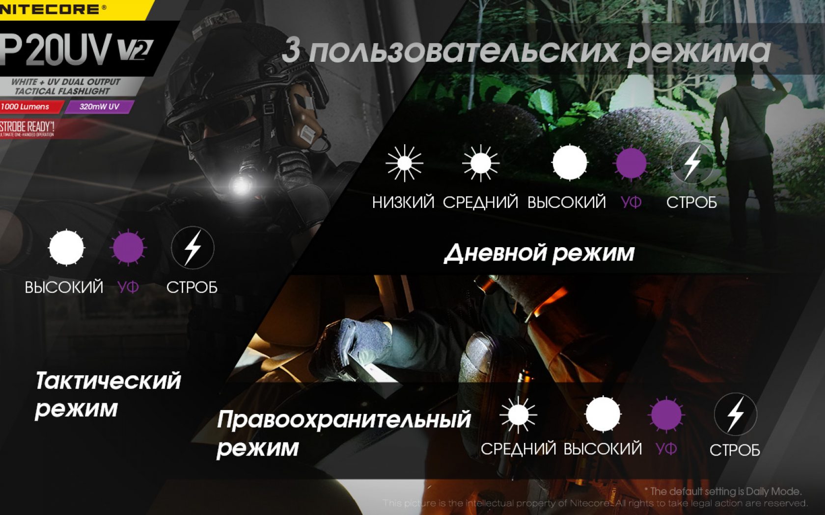 Nitecore P20UV v2-13