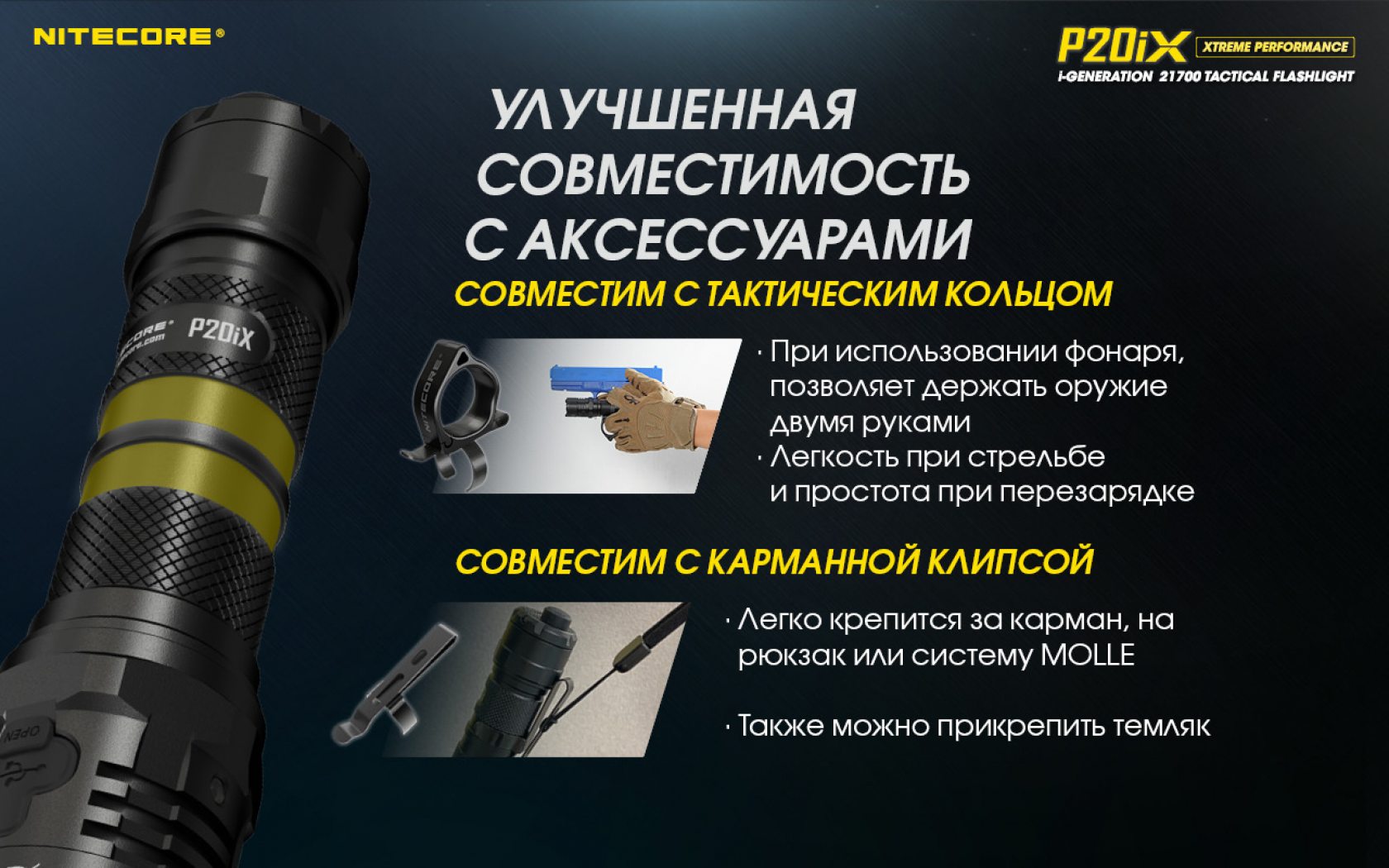 Nitecore P20iX-15