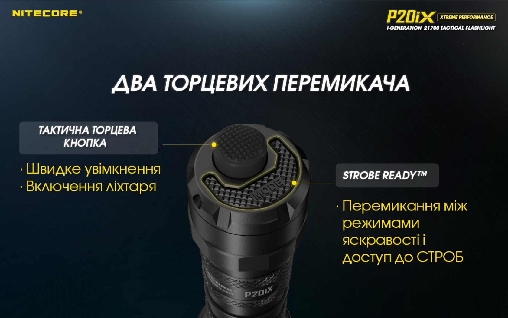Nitecore P20iX-21