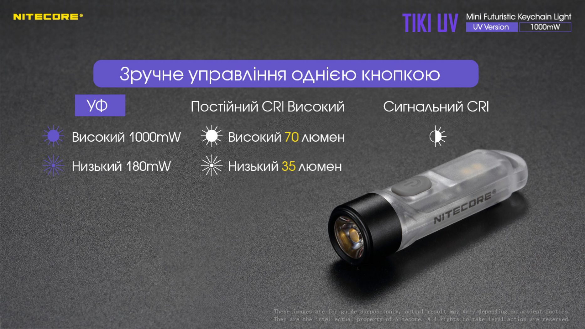 Nitecore Tiki UV-6