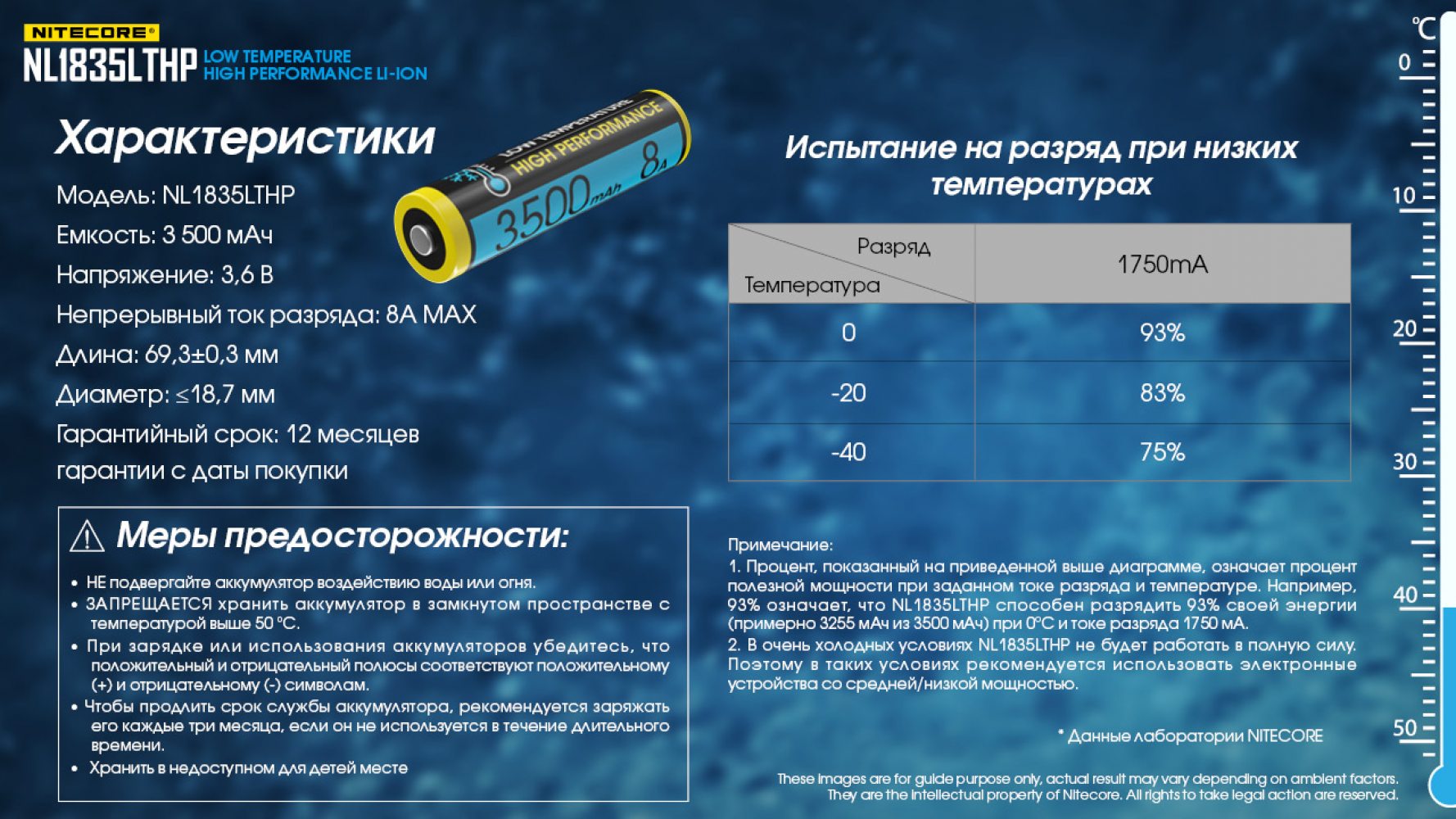 Nitecore NL1835LTHP 3.6V-3
