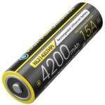 Nitecore NL2142LTHPi 3.6V 15А