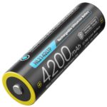 Nitecore NL2142LTP 3.6V 8А