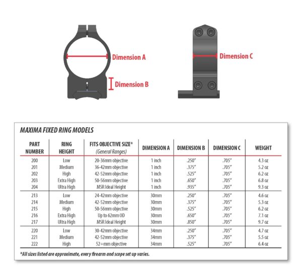 Кольца Warne Maxima Fixed Rings. d – 30 мм. High. Weaver