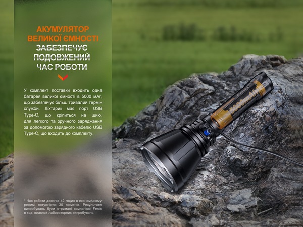 Дальнобойный фонарь Fenix HT18R-8