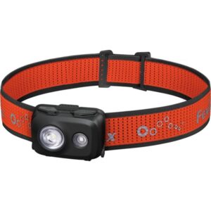 Фонарь налобный Fenix ​​HL16 AAA