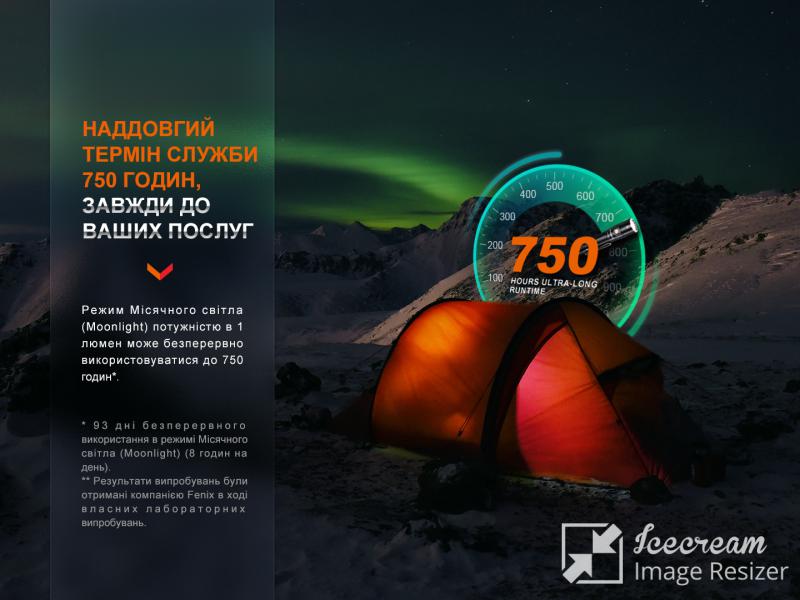 Фонарь ручной Fenix LD30R-6