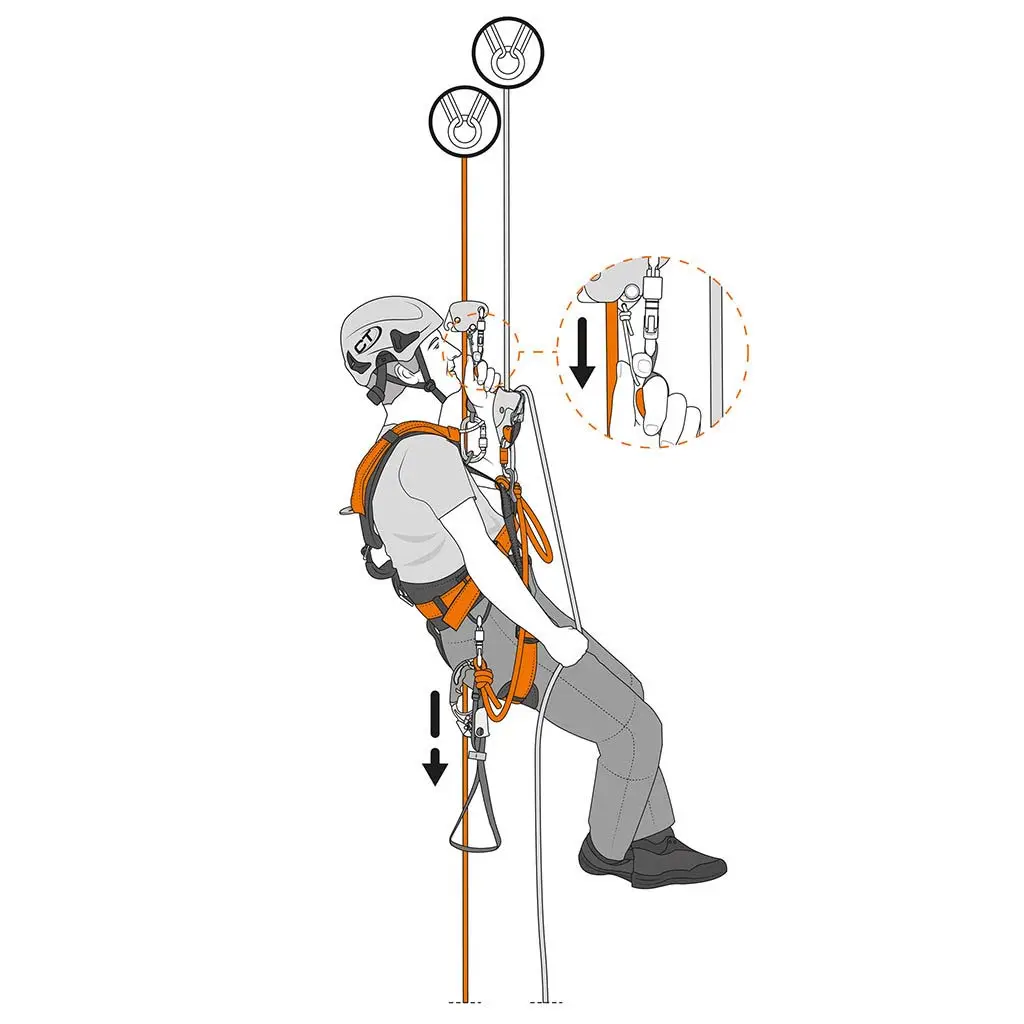 Страховочное устройство Climbing Technology Easy Access-6
