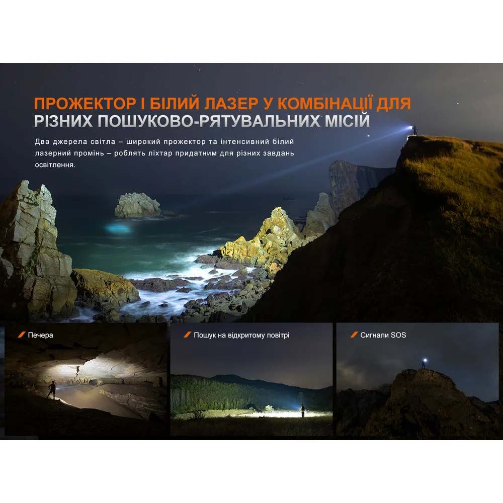 Фонарь ручной поисковый лазерный Fenix __LR36R-10