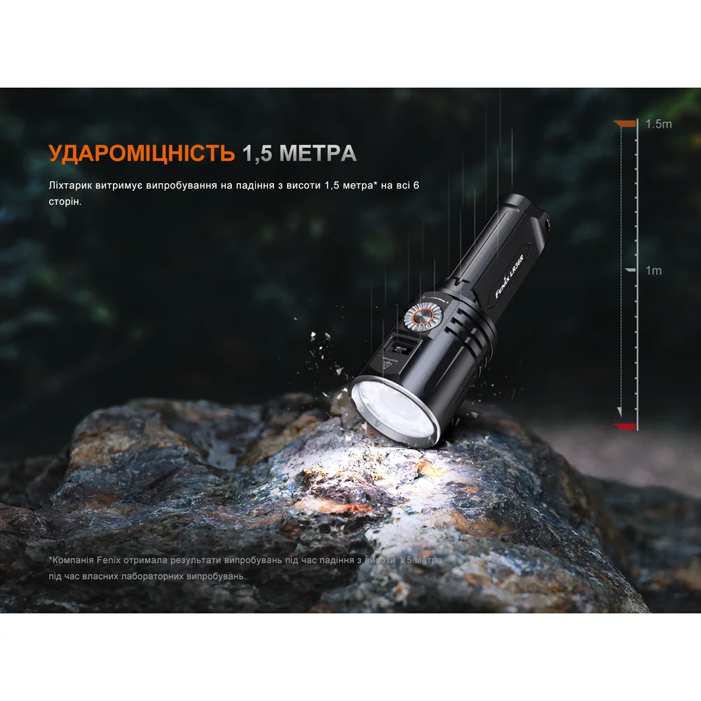 Фонарь ручной поисковый лазерный Fenix __LR36R-20