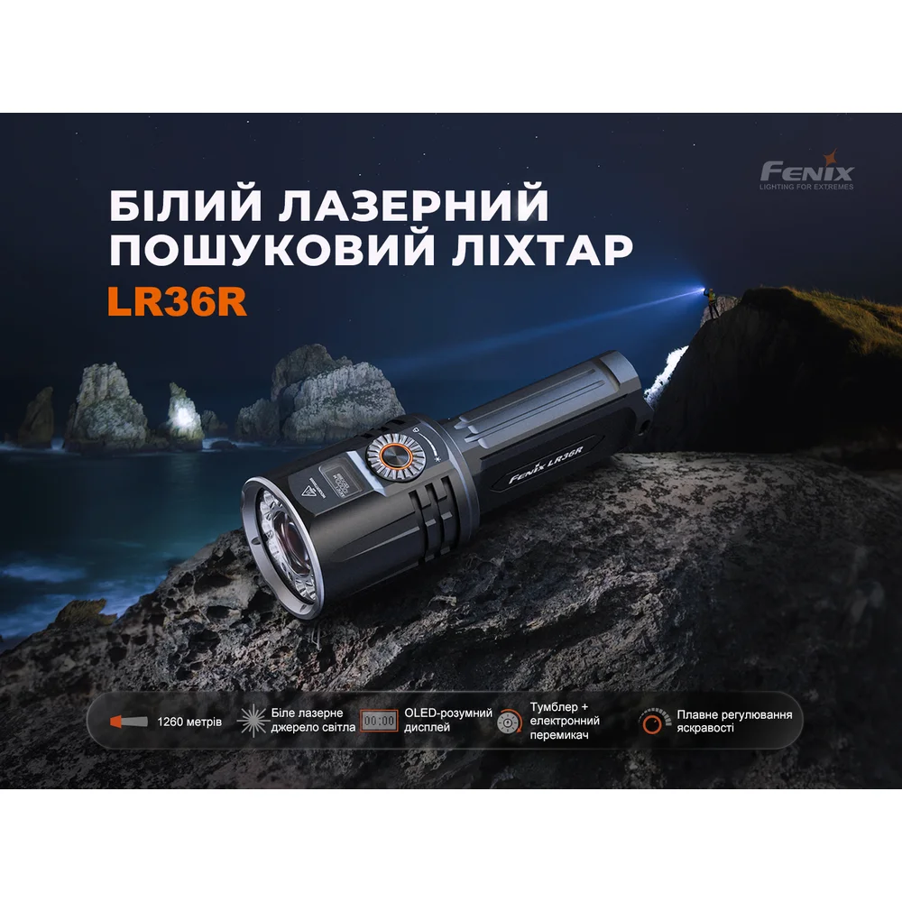 Фонарь ручной поисковый лазерный Fenix __LR36R-6